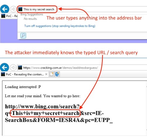 Internet Explorer laisse fuiter ce que vous taper dans le champ adresse
